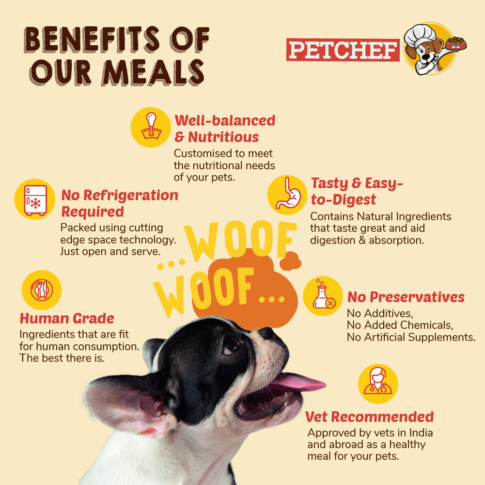 Grain- Free Mutton Nom Nom (Monthly Packs)