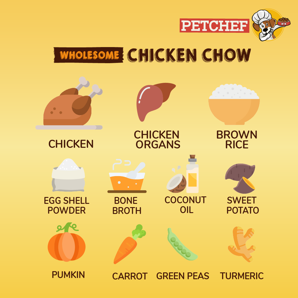 Wholesome Chicken Chow (Monthly Packs)