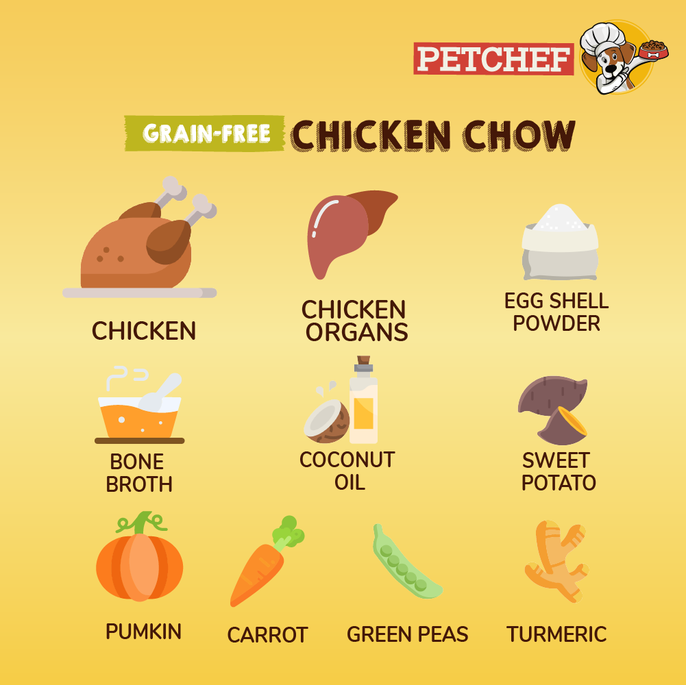 Grain- Free Chicken Chow (Monthly Packs)