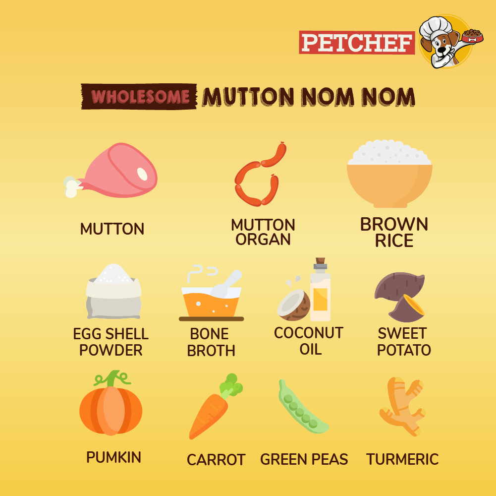 Wholesome Mutton Nom Nom (Monthly Packs)