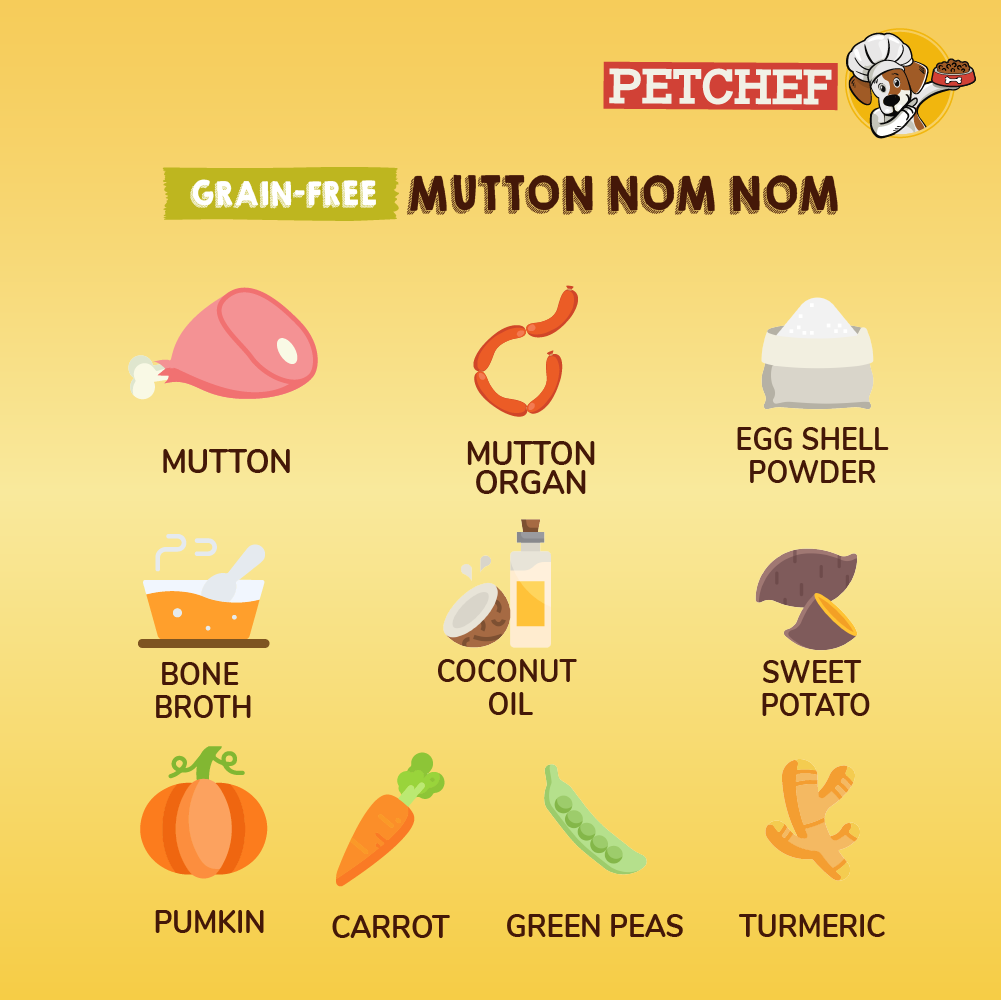 Grain-Free Mutton Nom Nom