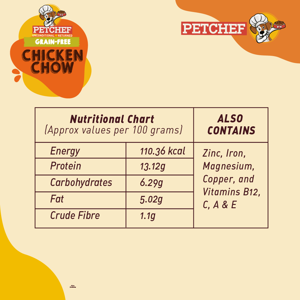 Grain- Free Chicken Chow (Monthly Packs)