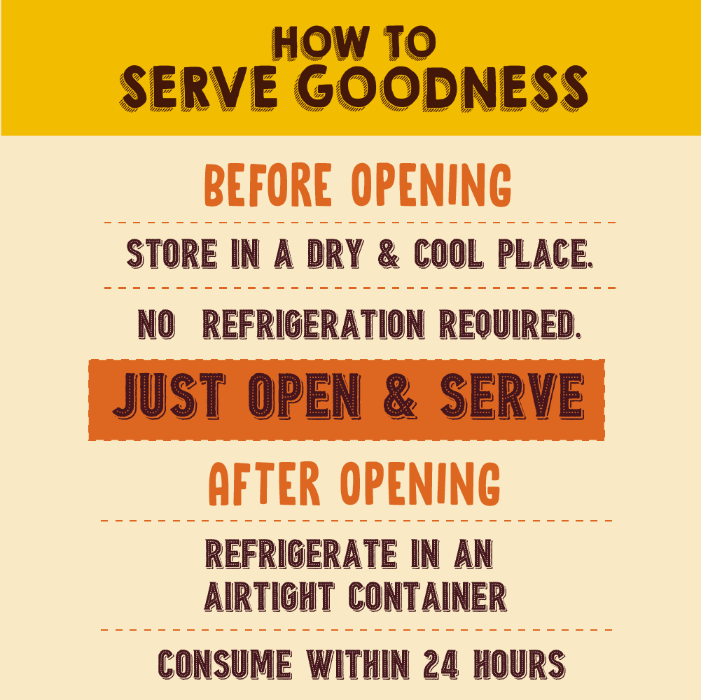 Wholesome Chicken Chow (Monthly Packs)