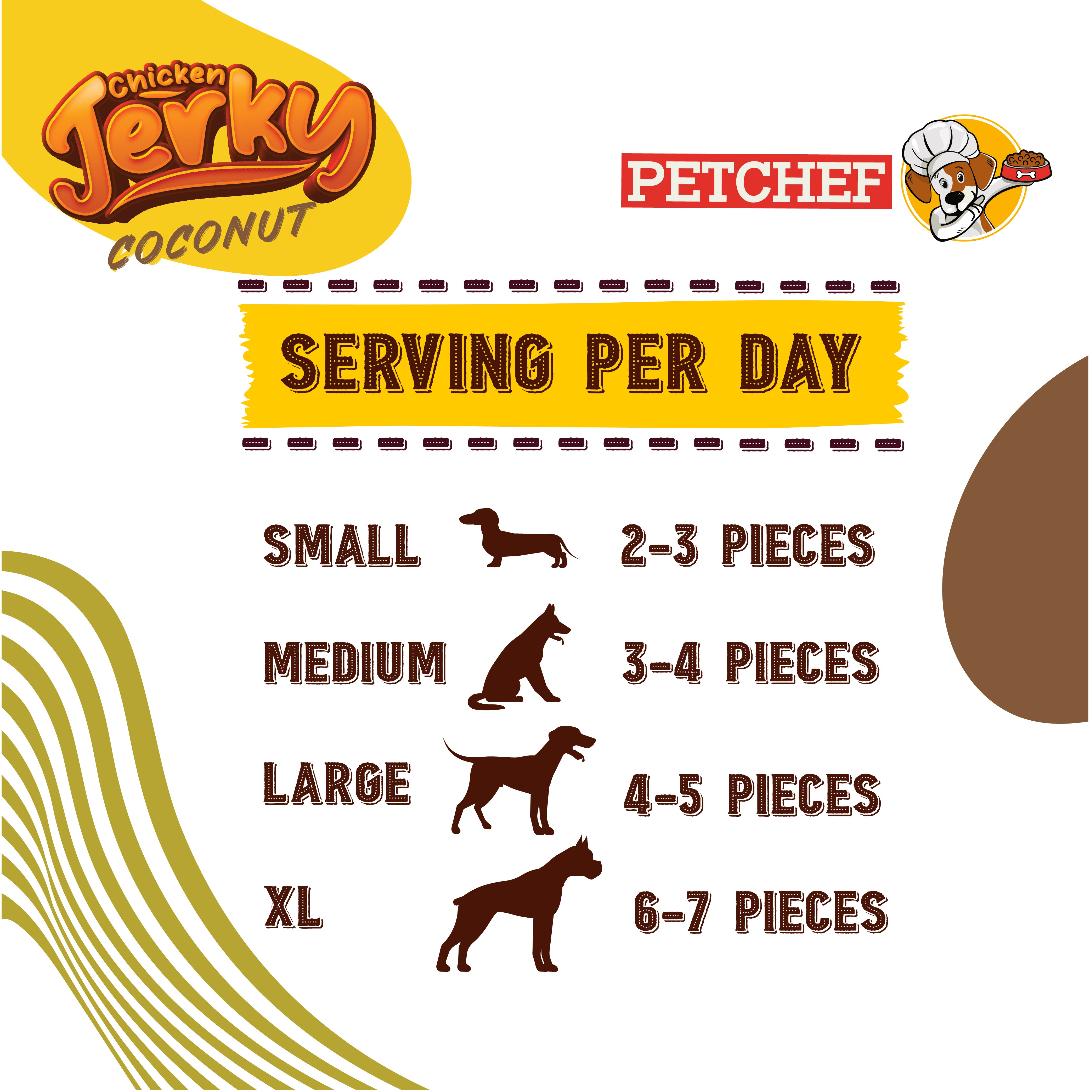 Chicken Jerky (Coconut)