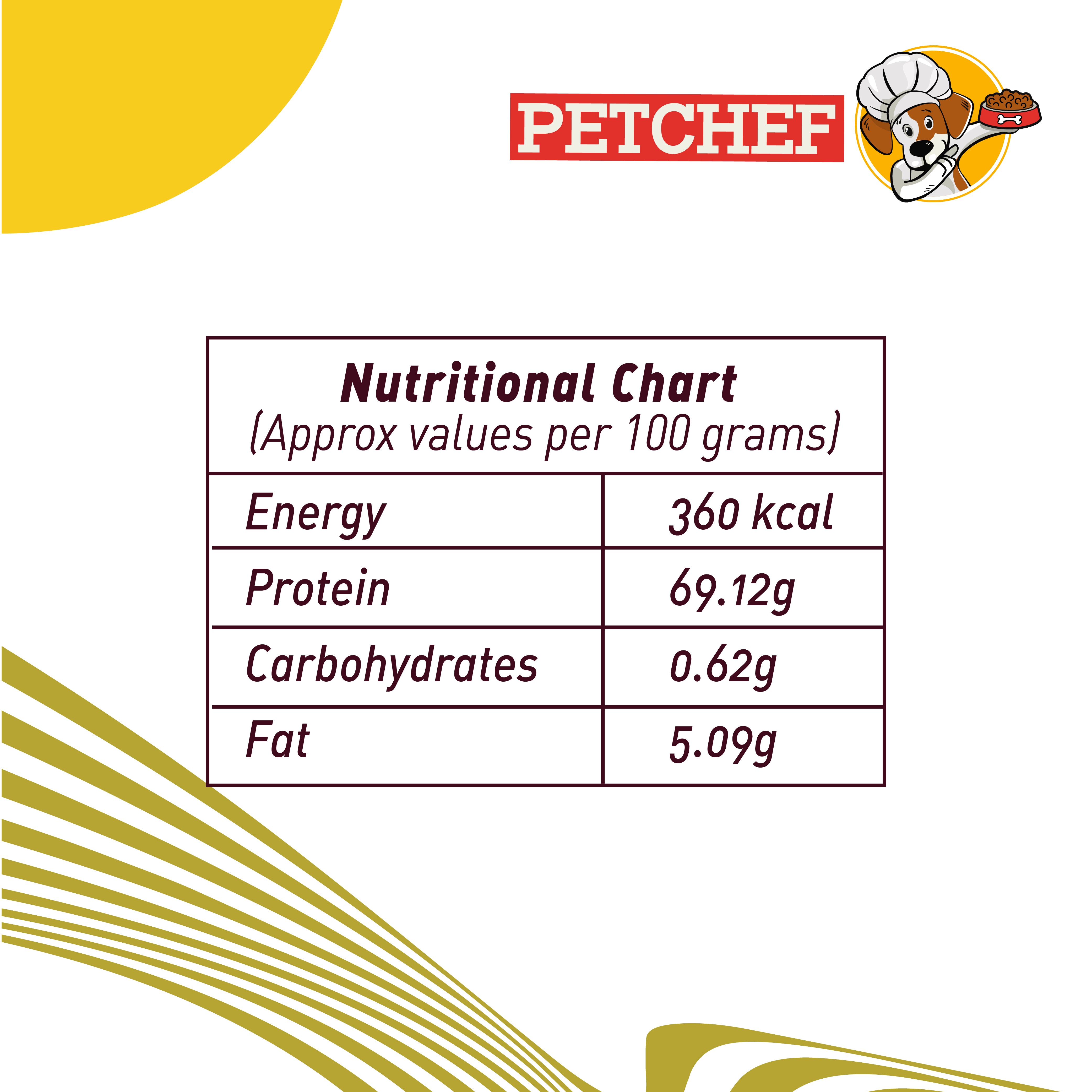 Chicken Jerky (Coconut)