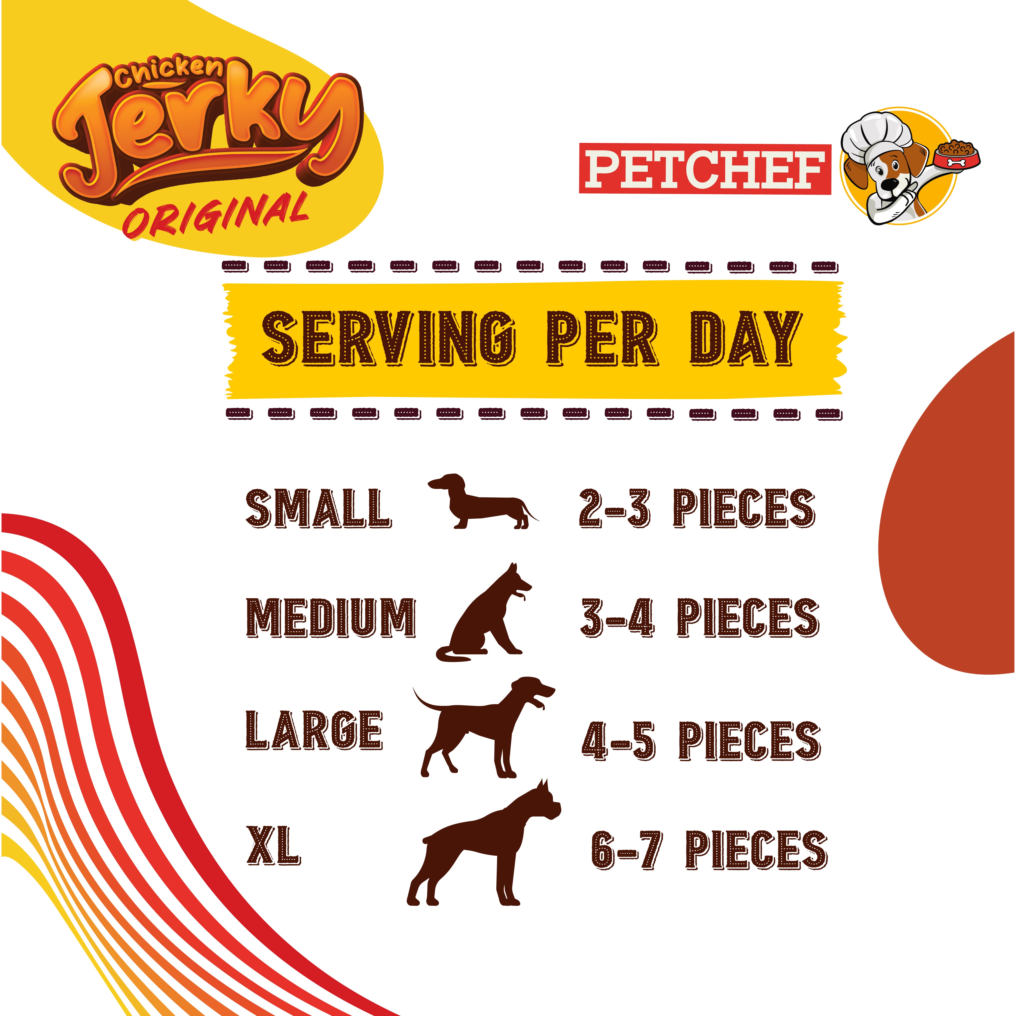 Chicken Jerky (Original)