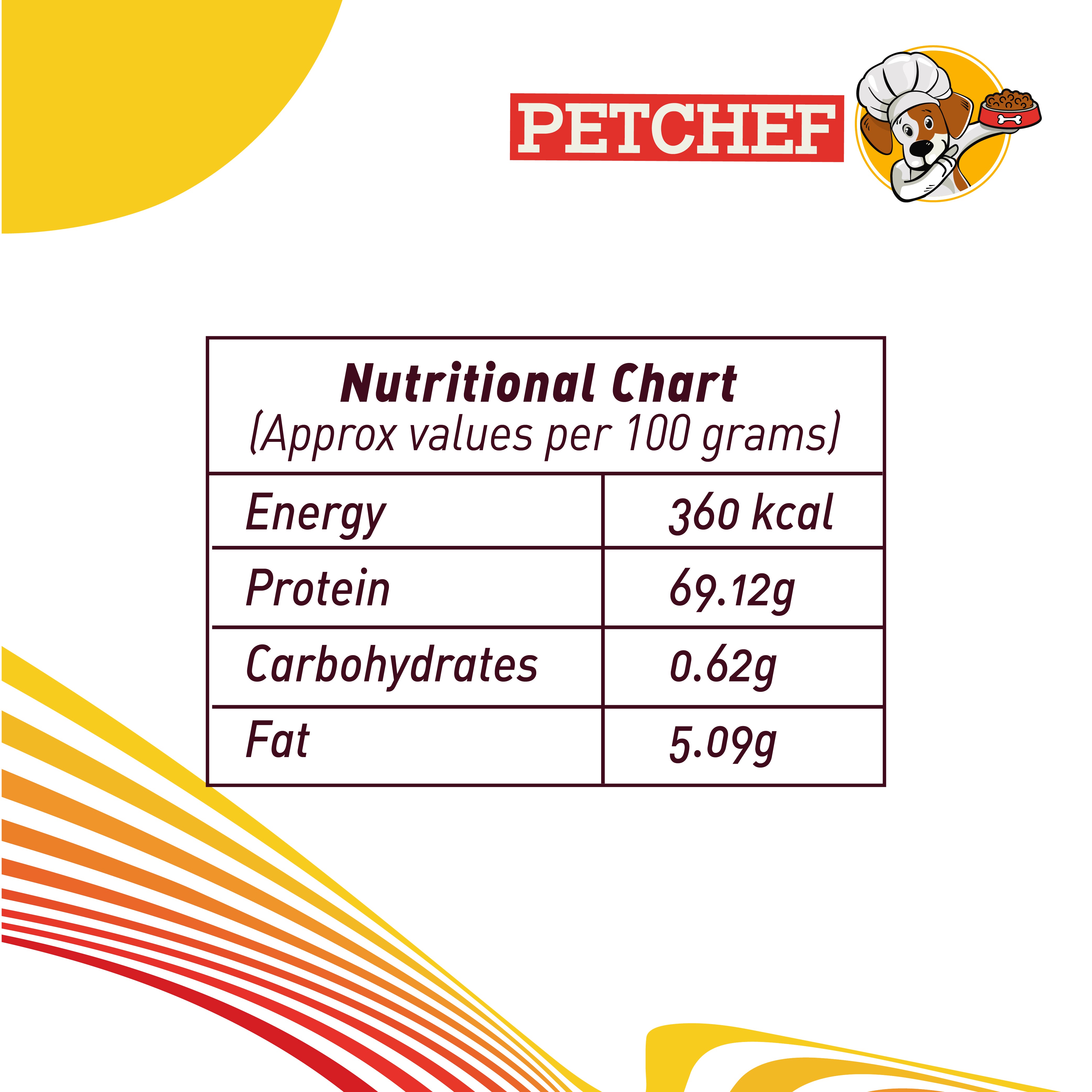 Chicken Jerky (Original)