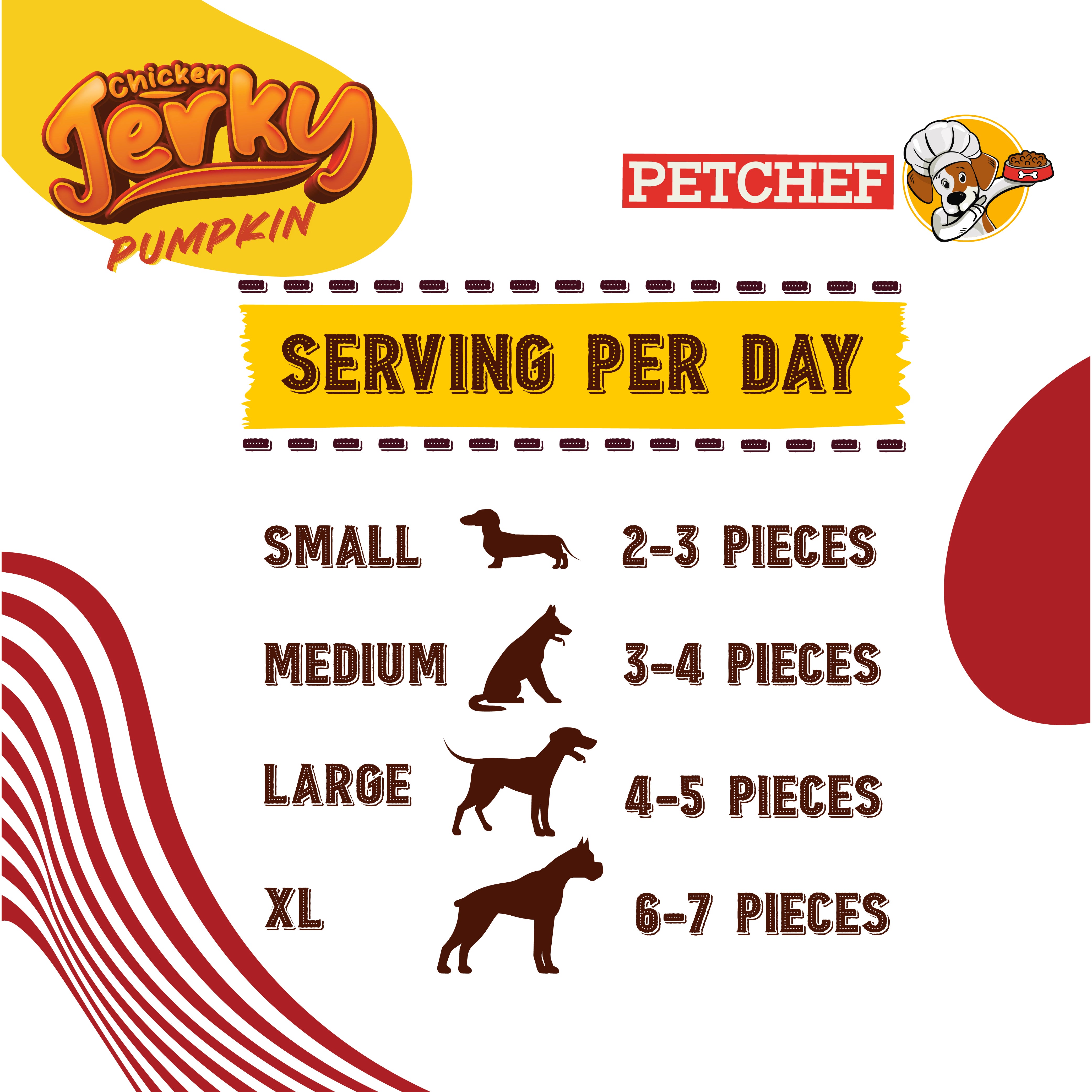 Chicken Jerky (Pumpkin)