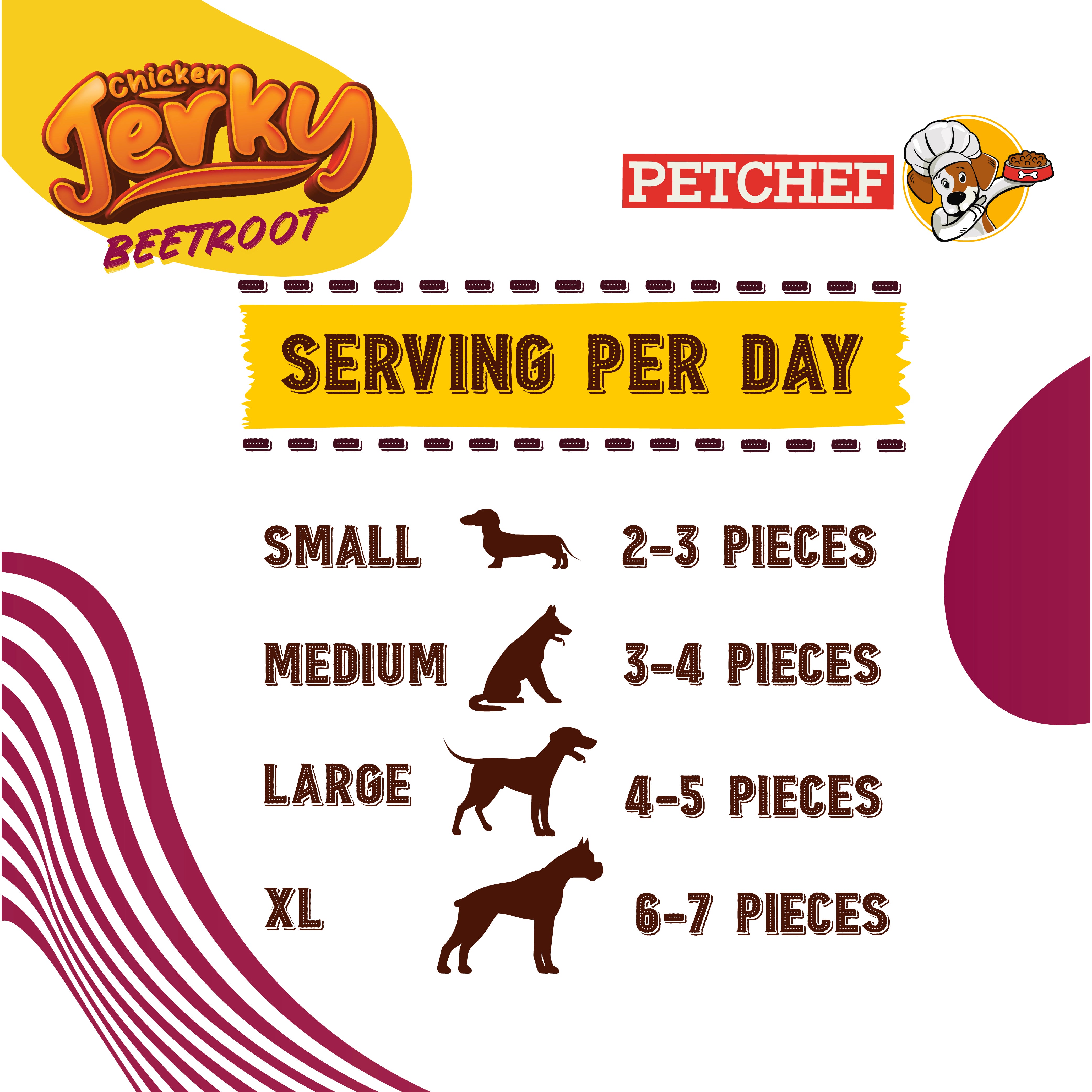 Chicken Jerky (Beetroot)