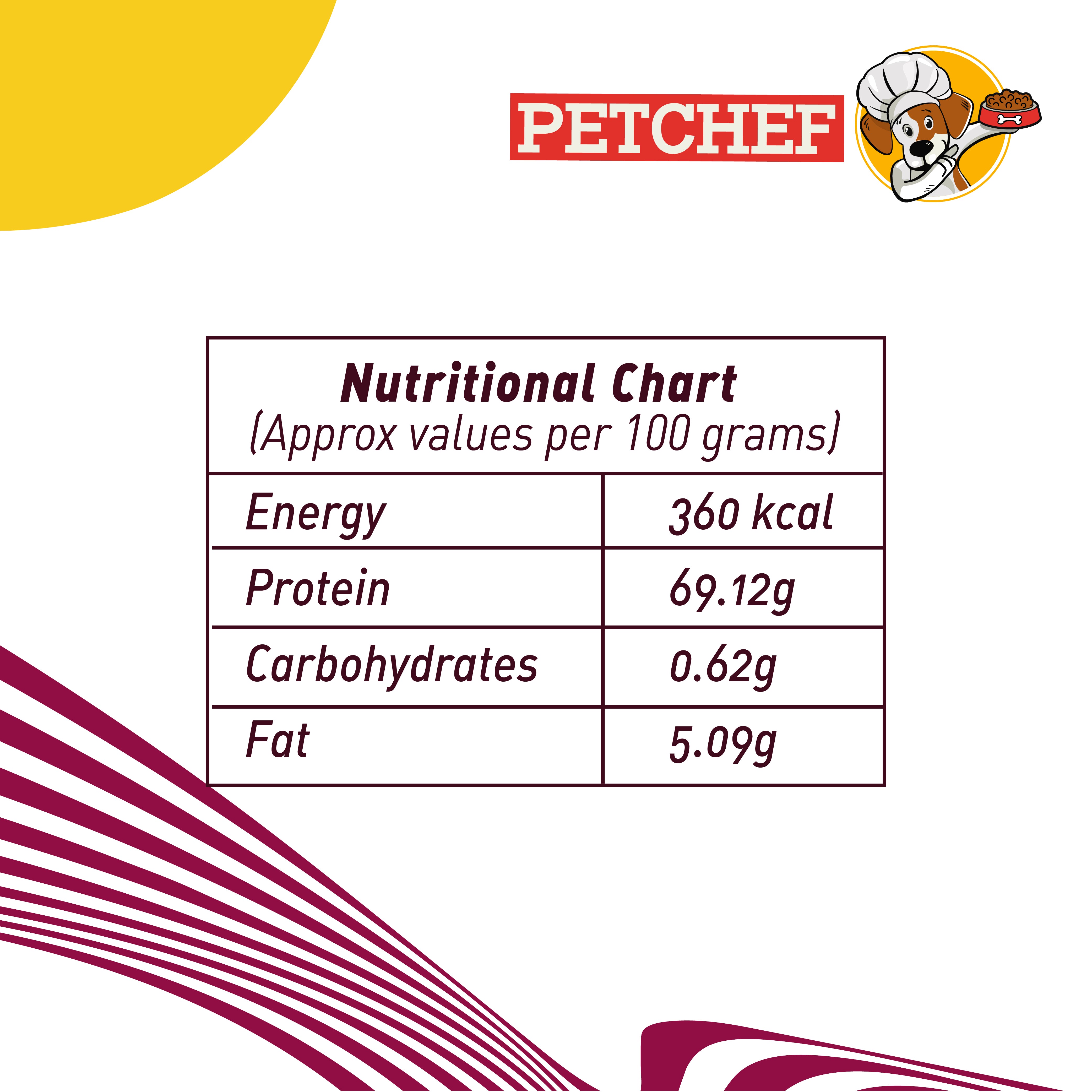 Chicken Jerky (Beetroot)