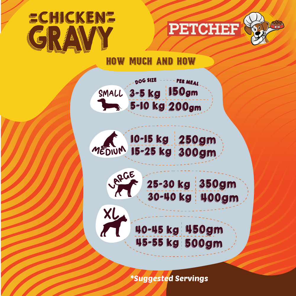 Chicken Gravy (Monthly Packs)