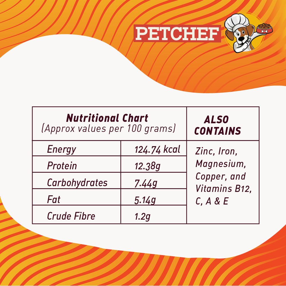Chicken Gravy (Monthly Packs)