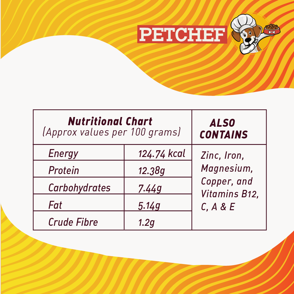 Fish Gravy (Monthly Packs)